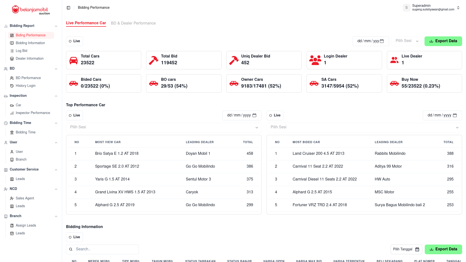 Belanja Mobil Auction screenshot