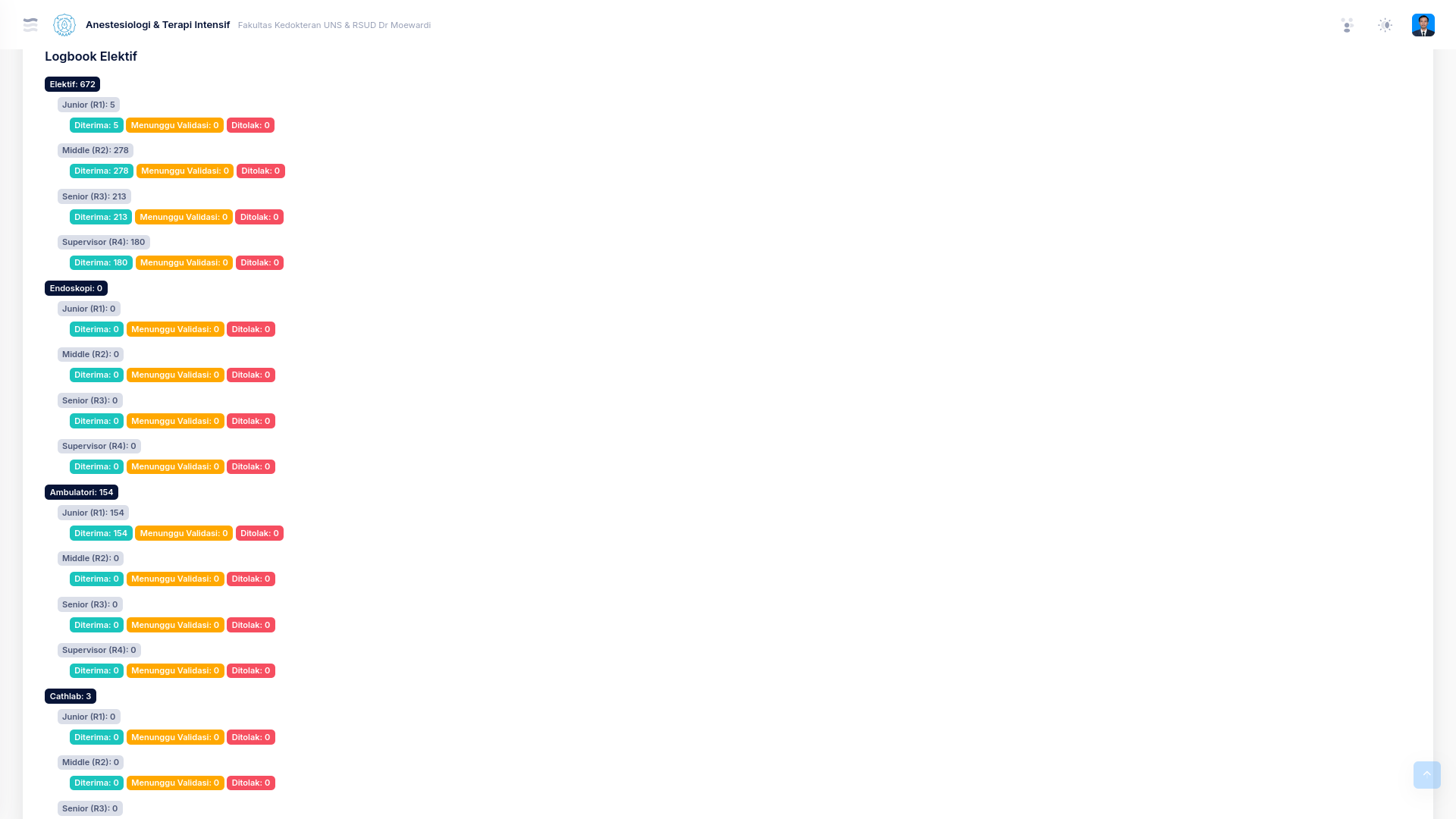 Elogbook Anestesi screenshot