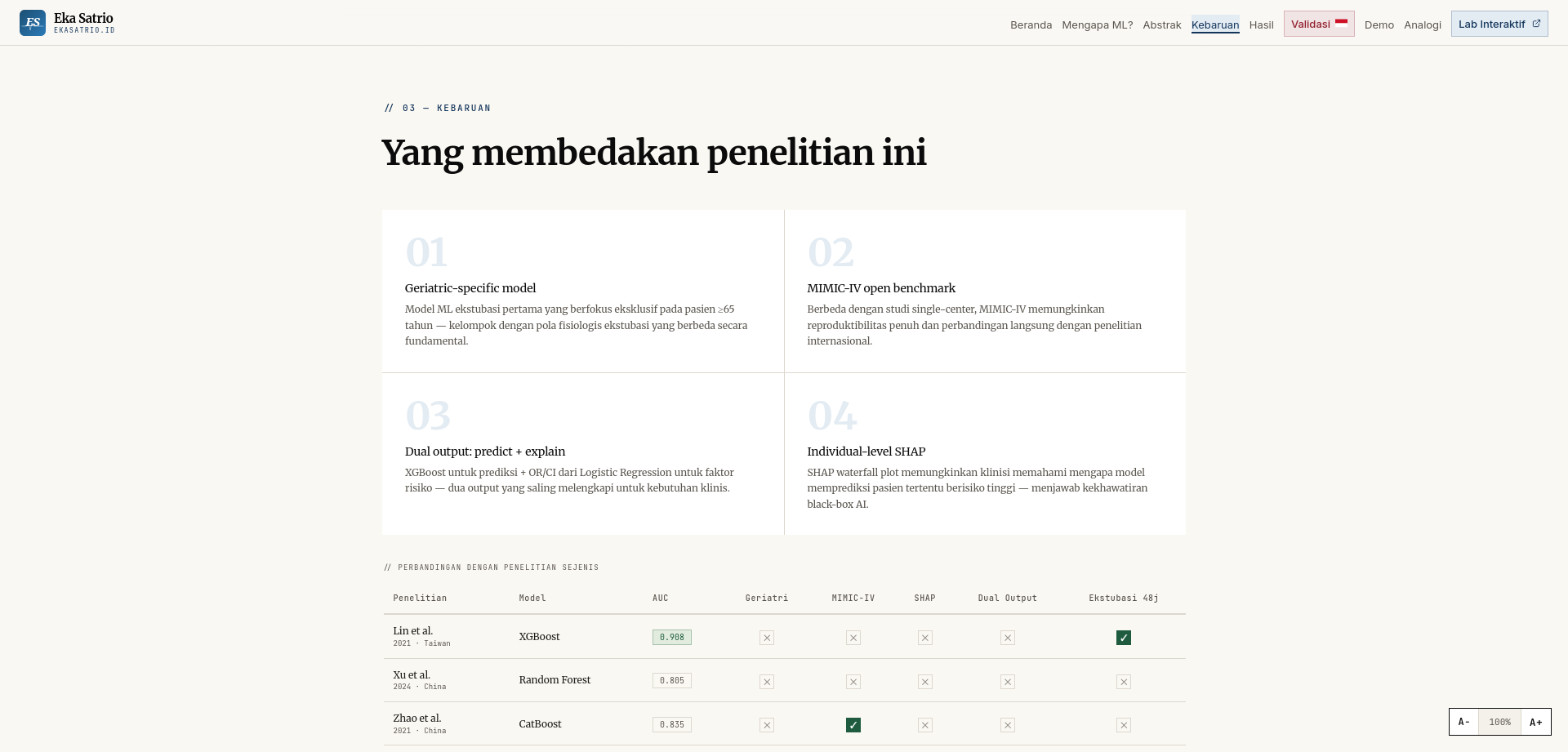 ekasatrio.id screenshot