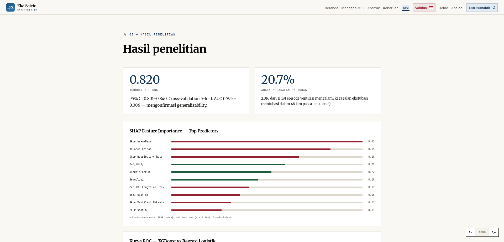 ekasatrio.id screenshot