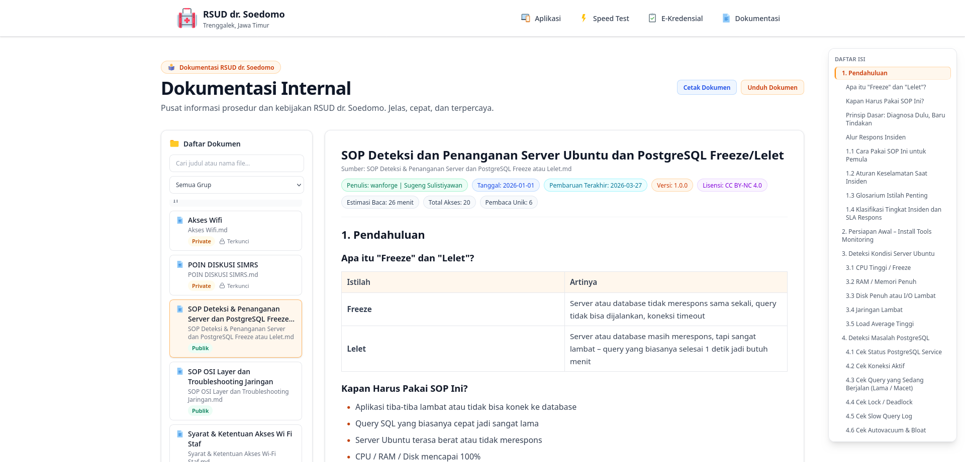 RSUD Trenggalek Portal screenshot